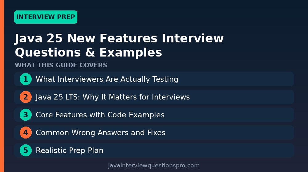 Java 25 New Features Interview Questions & Examples