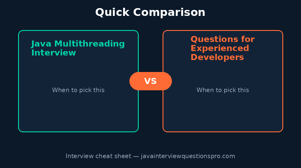 Java Multithreading Interview Questions for Experienced Developers