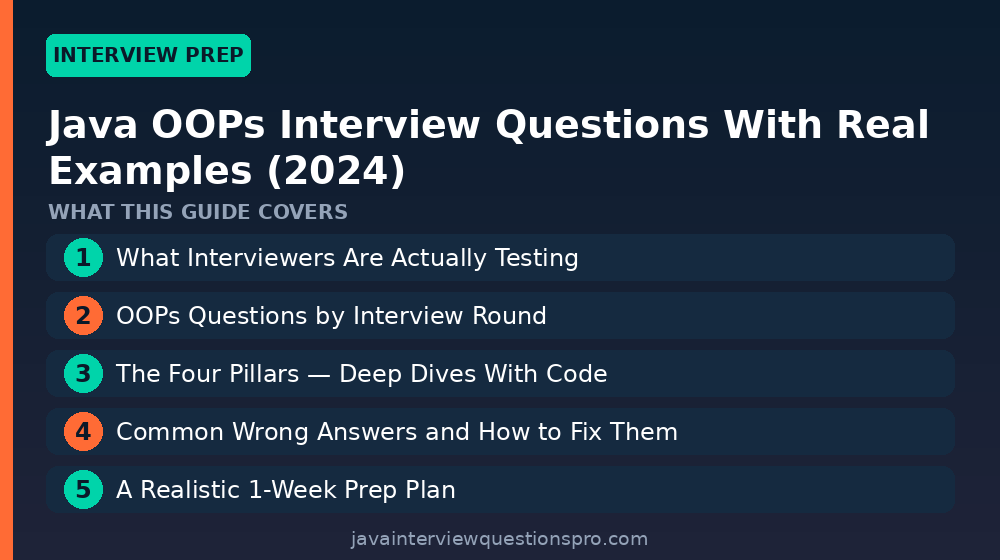 Java OOPs Interview Questions With Real Examples (2024)